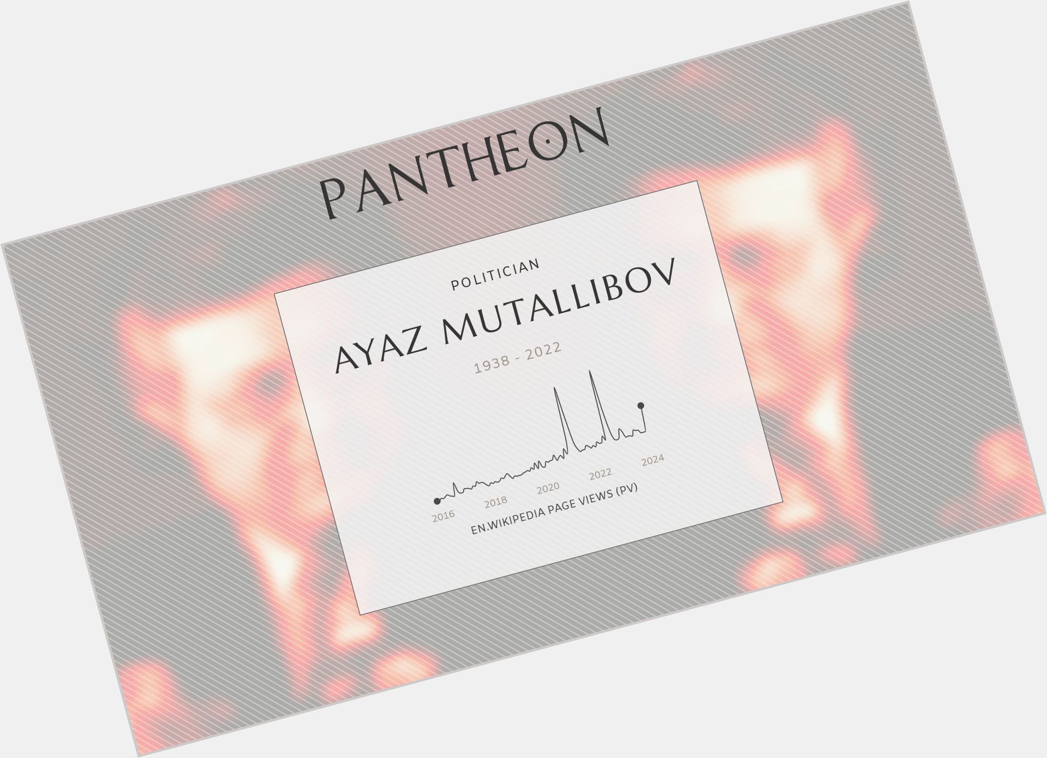 Ayaz Mutallibov new pic 2