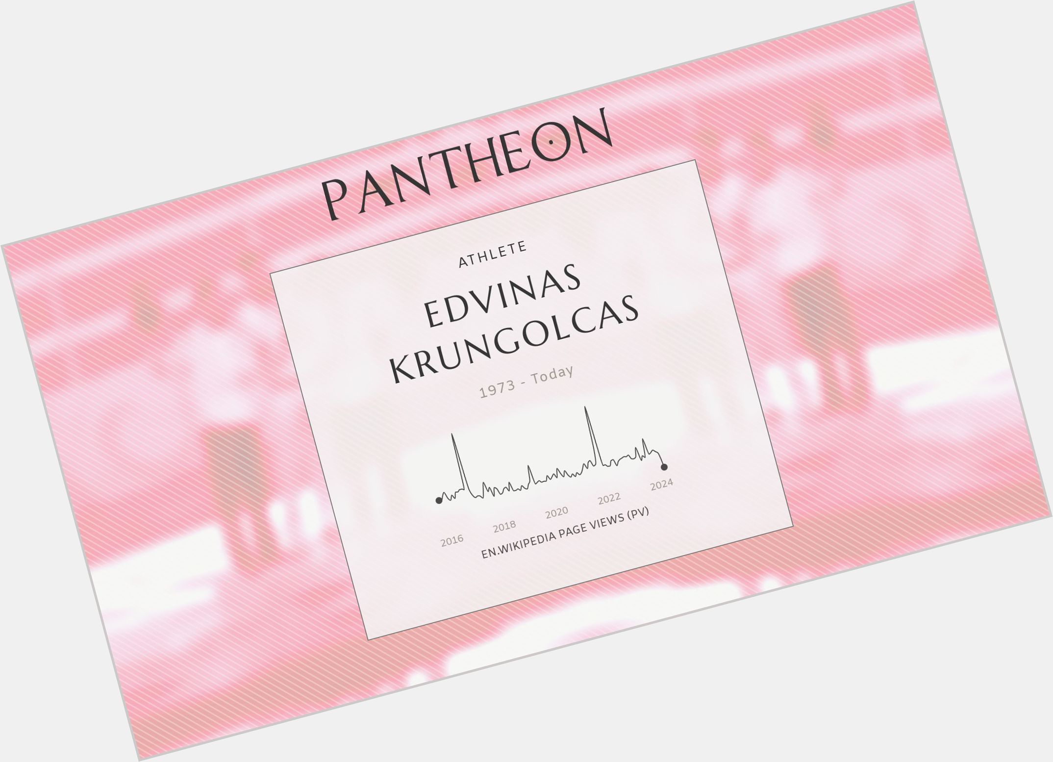 Edvinas Krungolcas hairstyle 3